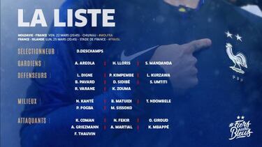 Deschamps se olvida de Lenglet y Ben Yedder; Coman, novedad
