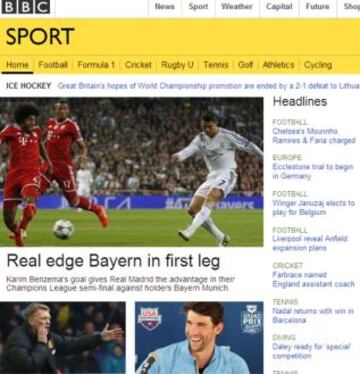 Portadas de la prensa extranjera