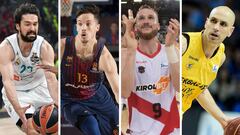 La EuroCup 2018-19 empezará el 3 de octubre: así es la 1ª jornada