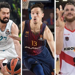 Calendario Euroliga: todos los partidos de los 4 españoles