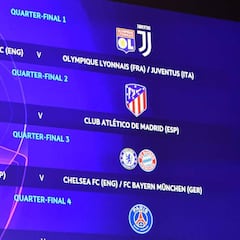 La final de Lisboa entre Madrid y Atleti podría repetirse