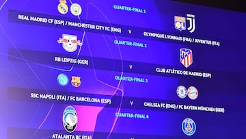 El cuadro final con los rivales de los equipos espa&ntilde;oles, reales y posibles.