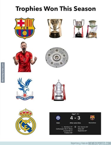 Los memes destrozan al Manchester United tras su derrota en la final de la Europa League