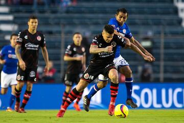 En la primera jornada del torneo, un empate sin sabor fue el saldo que dejó el debut de Caixinha con los azules.