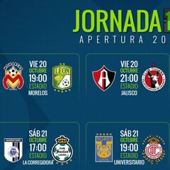 Fechas y horarios de la jornada 14 del Apertura 2017 de la Liga MX