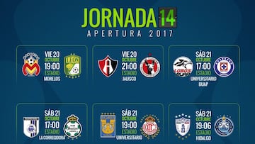 Fechas y horarios de la jornada 14 del Apertura 2017 de la Liga MX