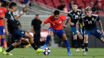 La Roja en Copa América 2021: fixture, partidos y calendario