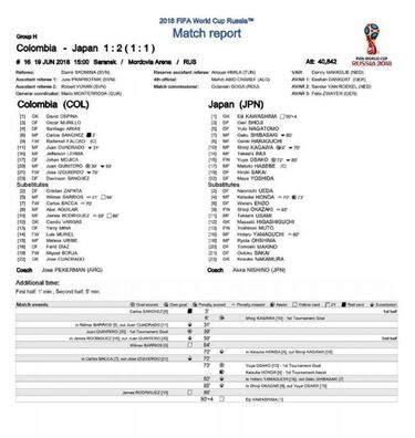 James y Barrios, a cuidarse de la amarilla ante Senegal