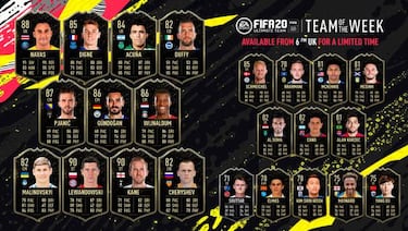 TOTW 5 de FUT 20 con Kane y Lewandowski ya disponible