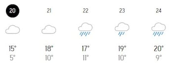 Pronóstico del 20 al 24 de junio para Santiago, en el sitio web de AccuWeather.