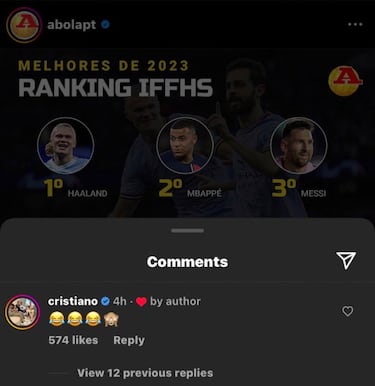 Indignaci¨®n de Cristiano tras no entrar en el Top 10 de IFFHS