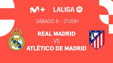 Real Madrid Atltico de Madrid cundo es