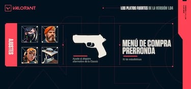 Valorant | Notas del parche 1.04: cambios y novedades