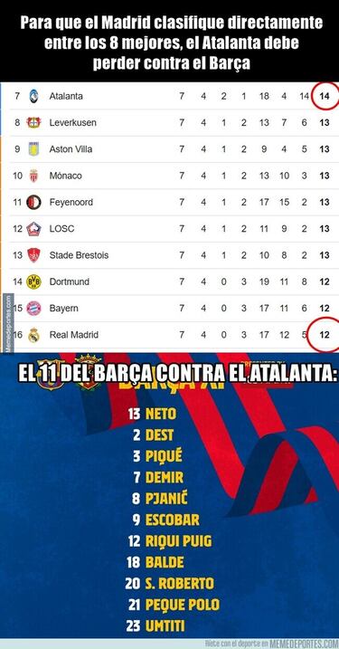 Los memes más divertidos de la jornada