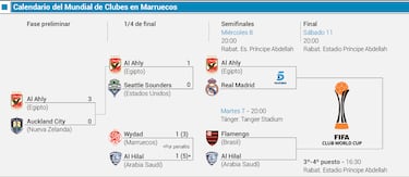 La enfermería preocupa