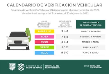 Calendario vehicular CDMX 2022: fecha límite para autos con engomado amarillo