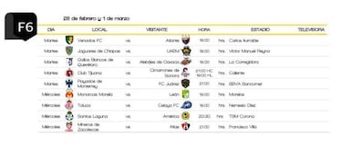 Listo el calendario de la Copa MX Clausura 2017