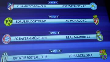 A screen shows the order of the draw of the UEFA Champions League quarterfinals, in Nyon, Switzerland March 17, 2017. REUTERS/Denis Balibouse