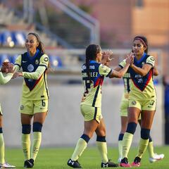 América femenil reporta cero casos positivos COVID-19