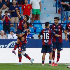 El talento del Levante se impone a la dureza del Eldense