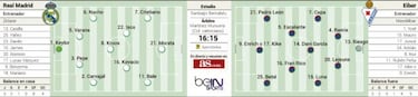 Modric deja sitio a Isco