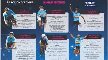 Selección Manzana Postobón viaja para el Tour de l'Avenir