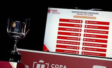Copa del Rey draw 2018: fourth round fixtures and dates