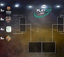 La Liga y Europa, en juego en los playoffs: horas, cruces, tv...