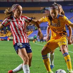 Tigres y Chivas empatan en la jornada 2 del Clausura 2022, Liga MX Femenil