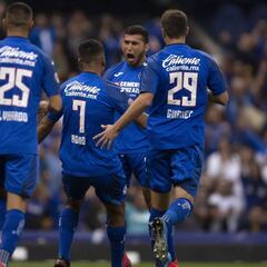 Cruz Azul beat Tigres 2-1 in the seventh week of the Clausura 2020