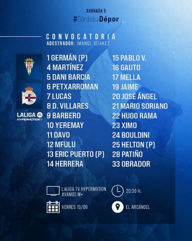 El Deportivo repite convocatoria para su visita a C¨®rdoba