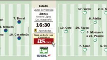 Un derbi de celebraciones y más que posibles despedidas