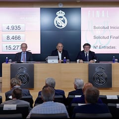 El Real Madrid adjudica 15.277 entradas para la final de la Copa