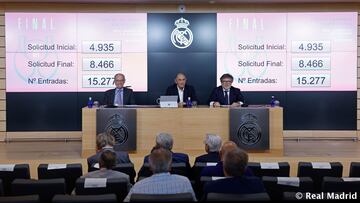 El Real Madrid adjudica 15.277 entradas para la final de la Copa