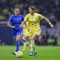 Tigres - América: Horario, canal, TV, cómo y dónde ver la final de la Liga MX Femenil