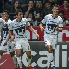 Así es el Pumas invicto del Clausura 2020