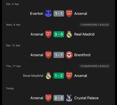 Los mejores memes de la jornada