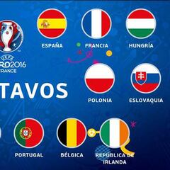 Así queda el cuadro de octavos de final de la Eurocopa 2016