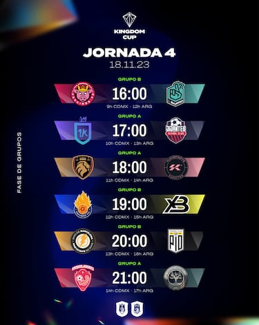 Jornada 4 Kingdom Cup: partidos, fecha y hora de la nueva competición de la Kings League 