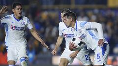 Tigres (2-2)Cruz Azul: Resumen del partido y goles