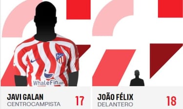 El Atlético le vuelve a cambiar el dorsal a João Félix