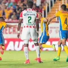 Meza, con Tigres, prepara su segunda final internacional