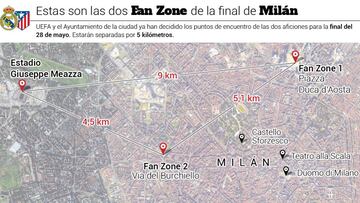 Real Madrid y Atlético ya saben dónde estará su Fan Zone