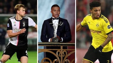 Trofeo Kopa 2019: qu¨¦ es y nominados al premio