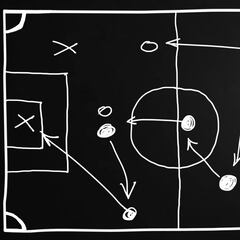 La pizarra telemática