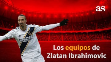 Zlatan Ibrahimovic y los equipos en los que ha militado