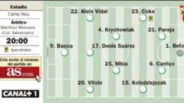 A Messi le toca hablar esta noche