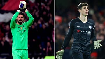 El d¨ªa que Alisson pudo ser Kepa