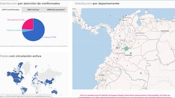 Este es el mapa de casos y muertes por coronavirus en cada departamento de Colombia. Hasta la fecha, 12 de mayo de 2020, la cifra de contagios es de 12.272