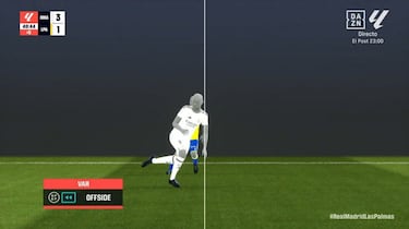 La victoria del Real Madrid, los pinchazos del Barça y Atleti... Los memes de la jornada